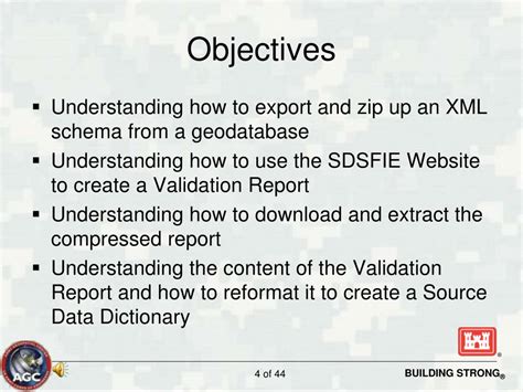 Creating a Data Dictionary 的图像结果