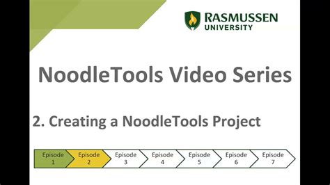 Image result for Noodletool Tutorial