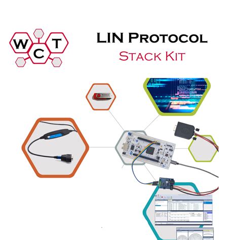 Lin Protocol Security 的图像结果