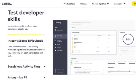 Image result for Codility Test Examples