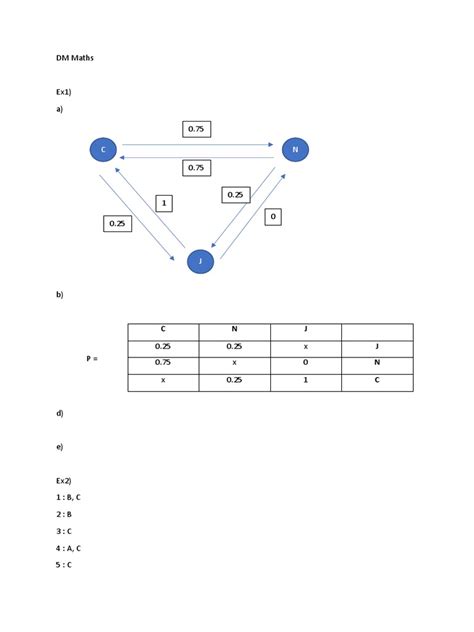 Image result for DFM Maths