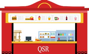 Riasys Pubmax : Bar & Restaurant Software