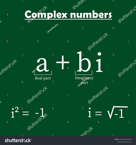 Image result for Complex Numbers Angels