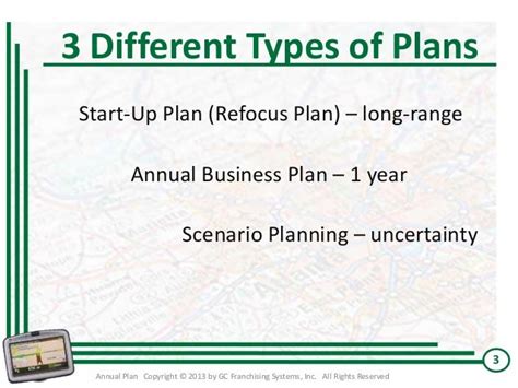 Business Plan Types 的图像结果