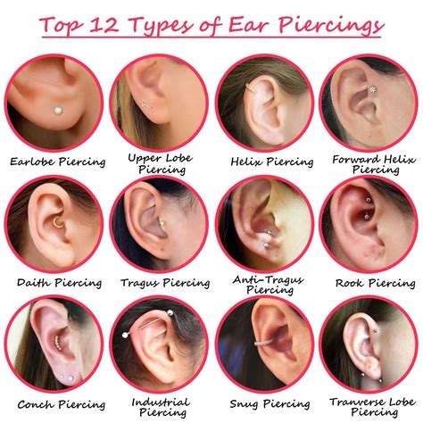 If you thought that there's only one main type of ear piercing, think ...