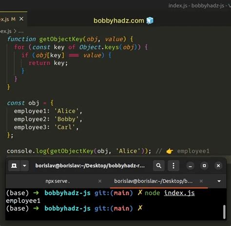 Image result for JavaScript Print Current Object Key
