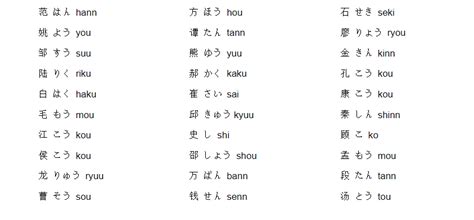 明好分享丨想知道自己的名字用日语怎么说？快来看看吧！ - 学习指南 - 明好小语种