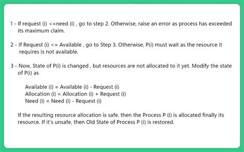 Bankers Algorithm in C 的图像结果