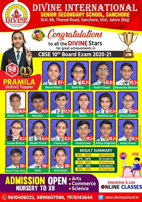 Brochures - Divine International Senior Secondary School, Sanchore