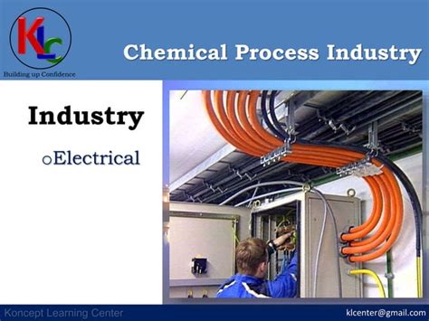 Chemical Industry 的图像结果