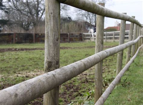 Image result for Round Threaded Post