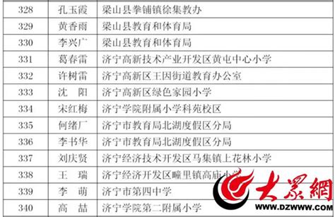 全国二十！济宁上榜中消协100个城市消费者满意度名单_测评