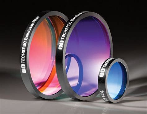 Diagnosing the Novel Coronavirus with Optics | Edmund Optics