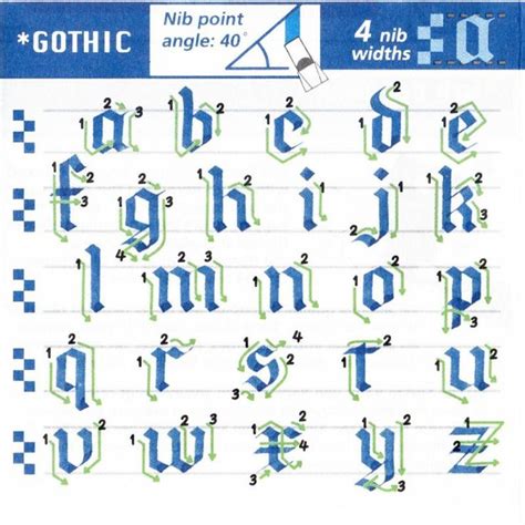 Image result for Writing Example of Parallel Pen 3.8 mm