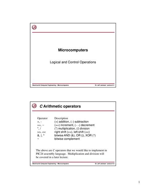 Program Logical Controls 的图像结果