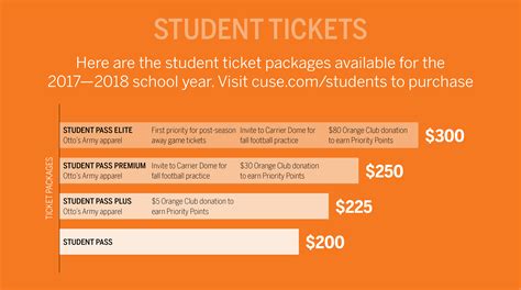 Student Tickets For Uk Football at Christy Robert blog