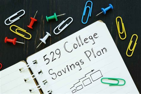 529 Plan | Rules and Uses of 529 Plan | Advantages and Disadvantages