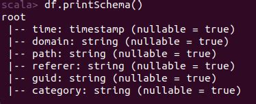 Image result for Apache HBase Shell Commands