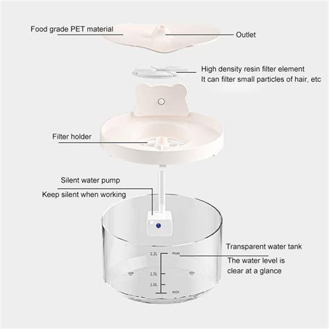 Buy Cat Water Fountain with Filter Intelligent induction Small Dogs ...
