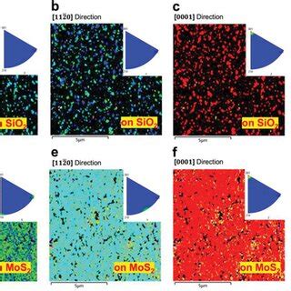 Image result for Sb2Te3 Hexagonal Structure