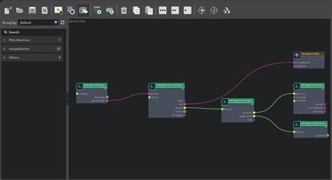 Building LangChain-Based Bots — ACE Agent