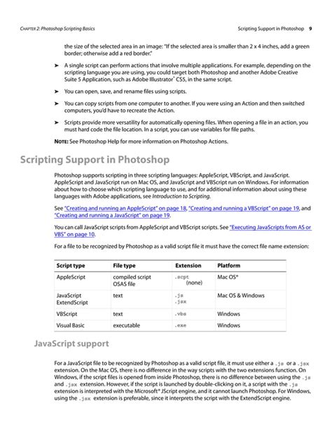 Image result for Photoshop Scripting Guide