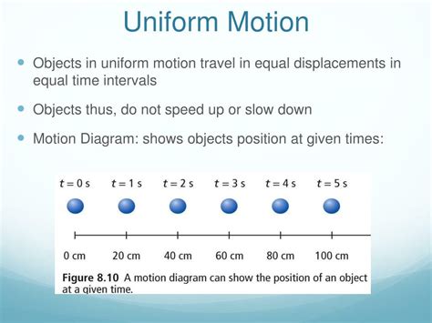 Image result for Physics Tutorials Motion