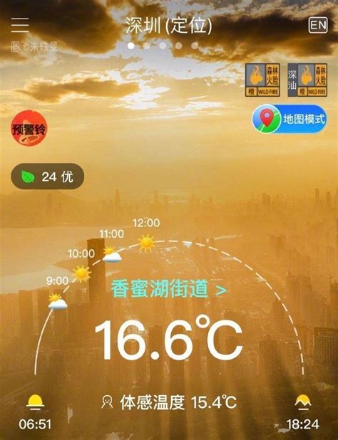 今年“雨水”少雨水，未来10天不下雨！本周末深圳再迎降温，预计最低12℃_腾讯新闻
