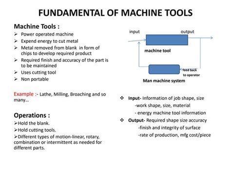 Image result for How to Use Machine Tools