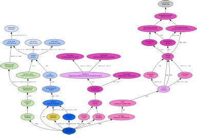 Rinnersdorf – GenWiki
