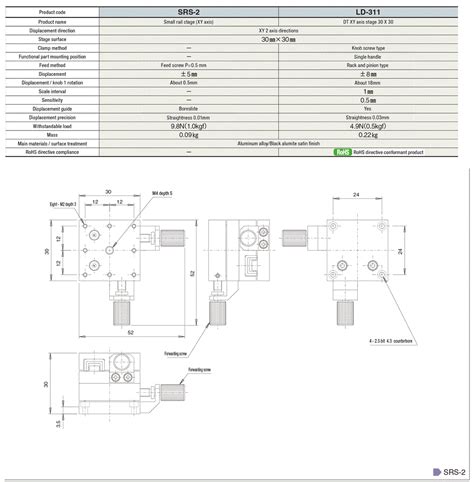 Small Rail Stage (XY Axis) (Manual Stage) | CHUOSEIKI | MISUMI India