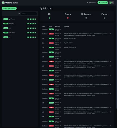 Uptime Kuma Connection String SQL 的图像结果