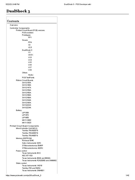 Image result for Ps3devwiki