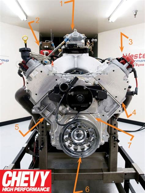 Building a Chevy LS Engine 的图像结果