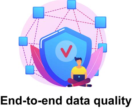 Image result for Website Pattern Informatica Idq