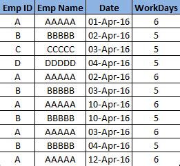 VBA Lab - Learn Excel VBA Macros, Excel TIPS, Excel Tricks: Excel VBA ...