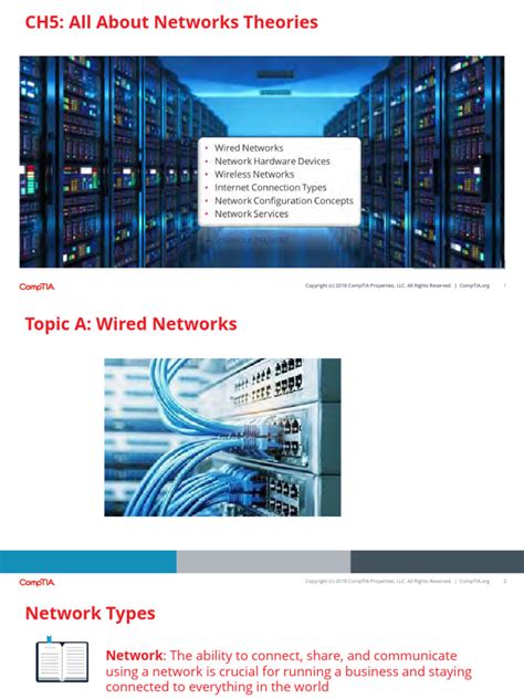 Image result for CompTIA Module 4 2 11