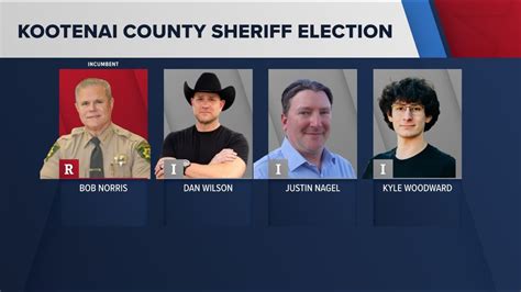Catching up with candidates for Kootenai County Sheriff | krem.com