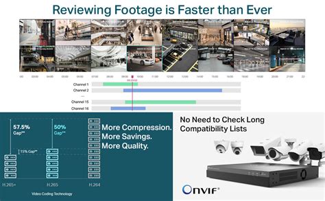 TP-Link VIGI NVR2016H 16 Channel Network Video Recorder | 4K HDMI ...
