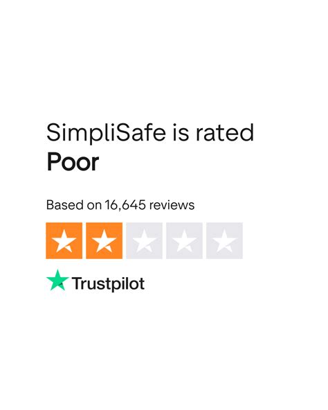 Image result for SimpliSafe Review