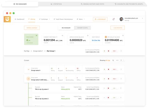 Minerstat vs Nicehash 的图像结果