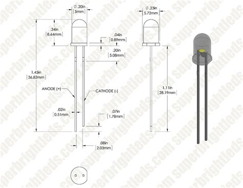 Image result for 5Mm LED Program