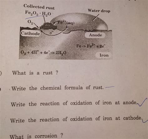 Image result for Rust Chemical Reaction