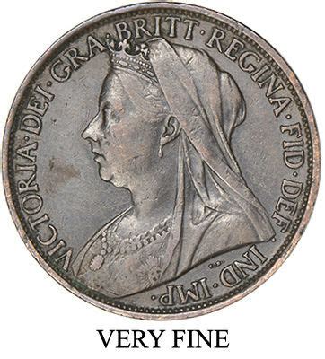 Image result for Coin Grading Tutorial