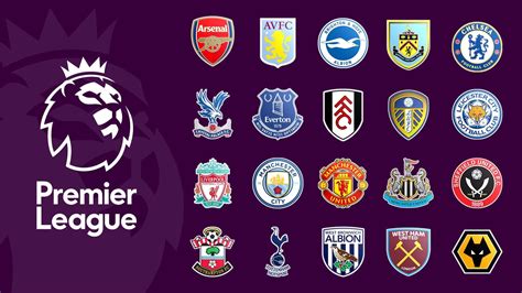 English Premier League Team Logos 2022