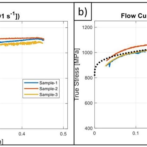 Axial Compression Test 的图像结果