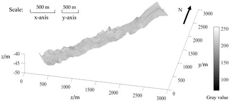 Obtaining High-Resolution Seabed Topography and Surface Details by Co ...