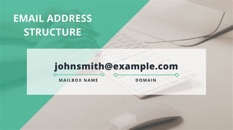 Custom Email-Address 的图像结果