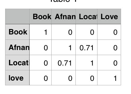 Call CVS Data in Python Code 的图像结果