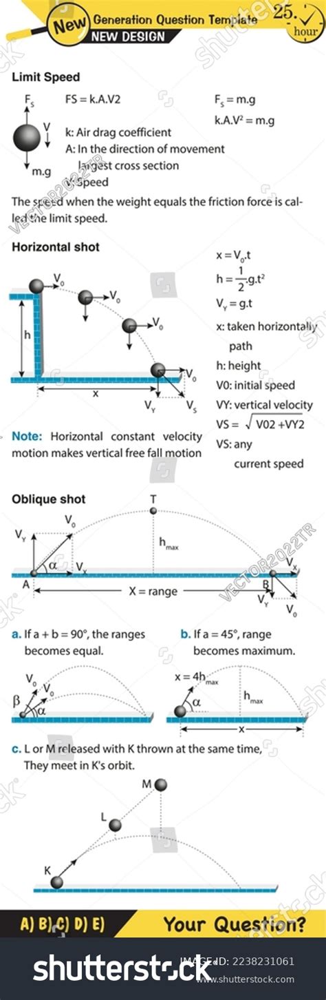 Force 的图像结果